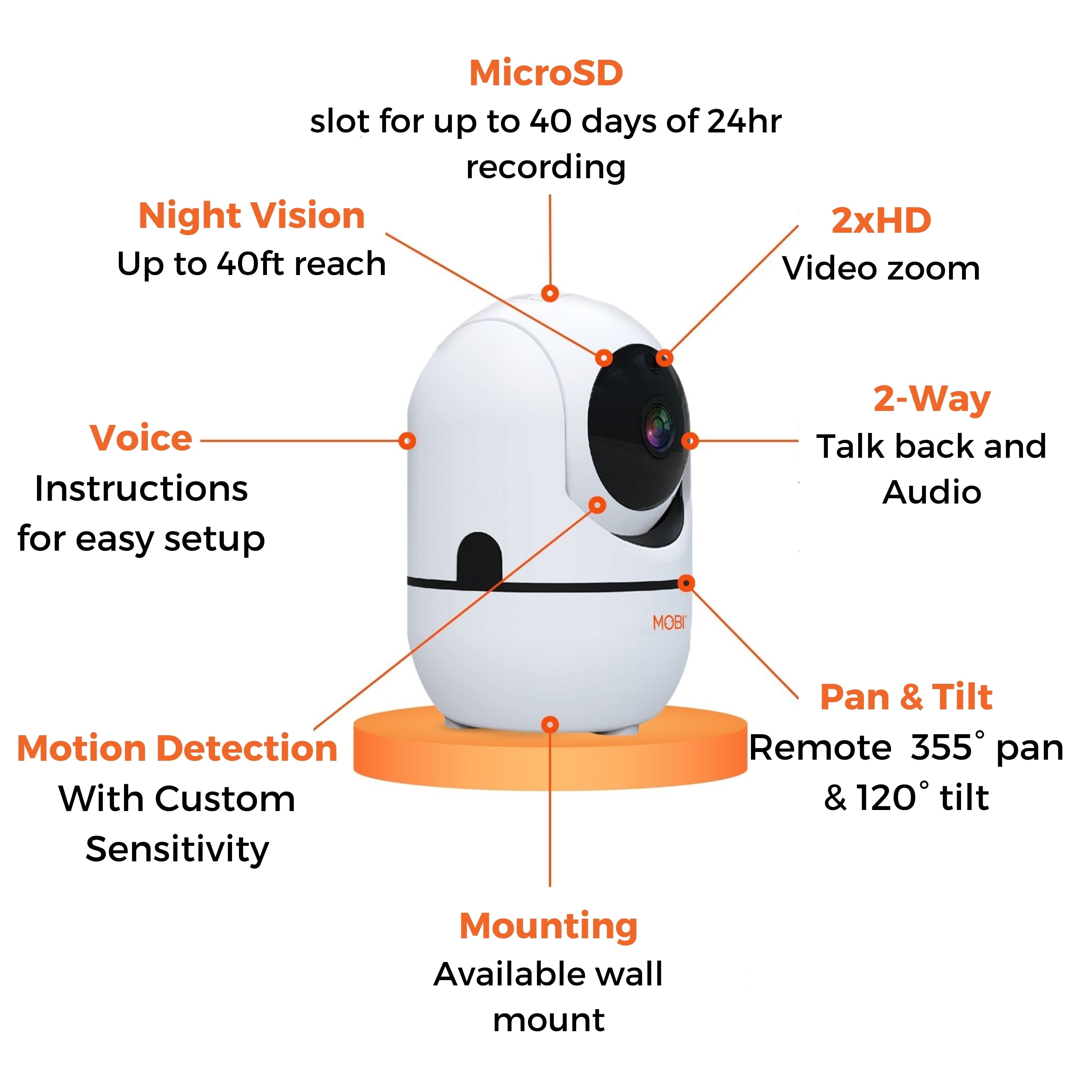 cam HDX Wi-Fi Pan & Tilt Smart Nursery Monitoring Camera